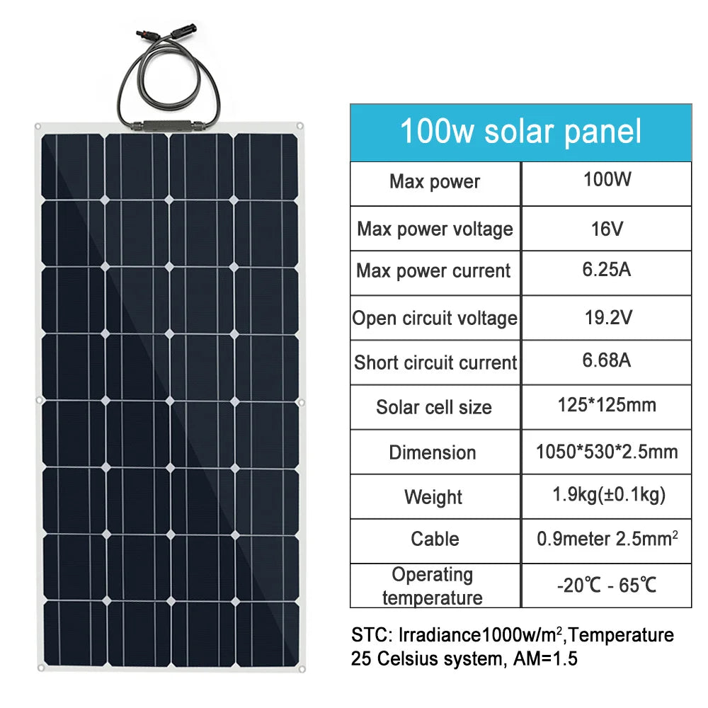 Kit solaire pliable 