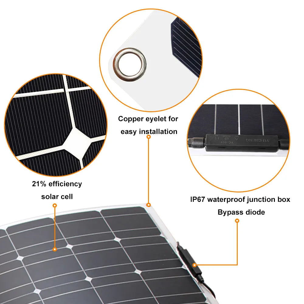 Kit solaire pliable 