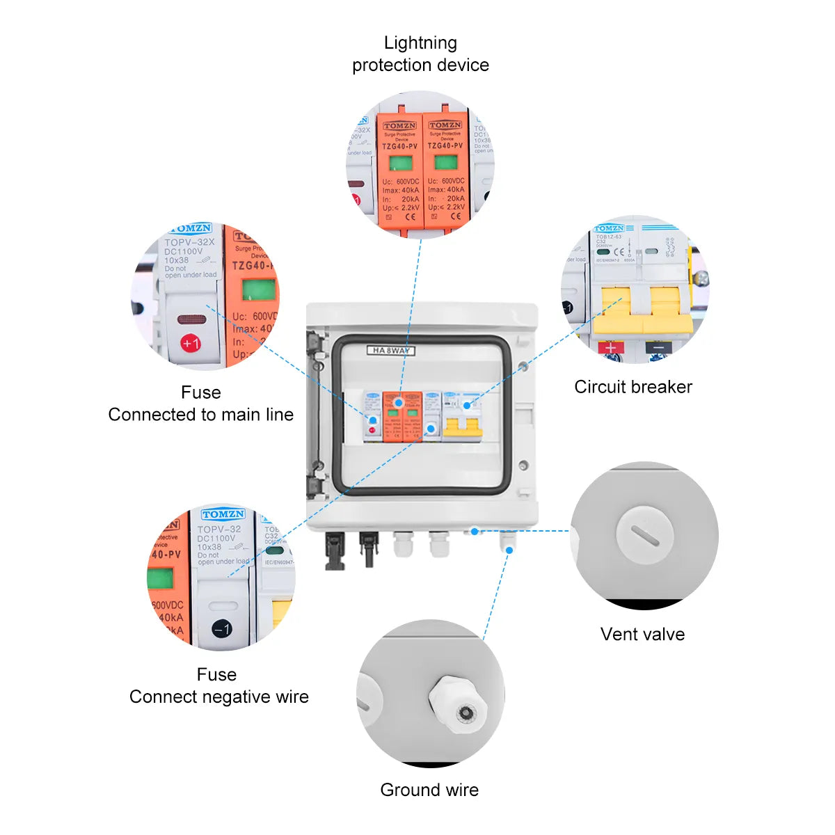 Boîtier de combinaison d'énergie solaire, Protection contre la foudre, dispositif photovoltaïque, 1 entrée, 1 sortie, DC 600V, fusible MCB SPD, étanche IP65 