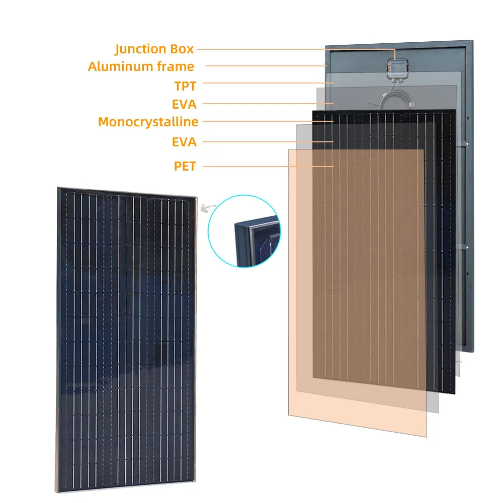 Kit complet de panneaux solaires avec cadre en aluminium, 12v, 300w, 150w, système de panneaux photovoltaïques, pour maison, voiture, camping-car, bateau, balcon, étanche 