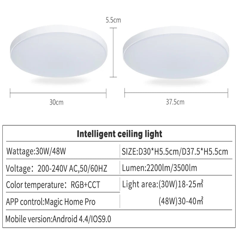 Programmable RGB LED light panel for indoor use (compatible with Google/Alexa) 