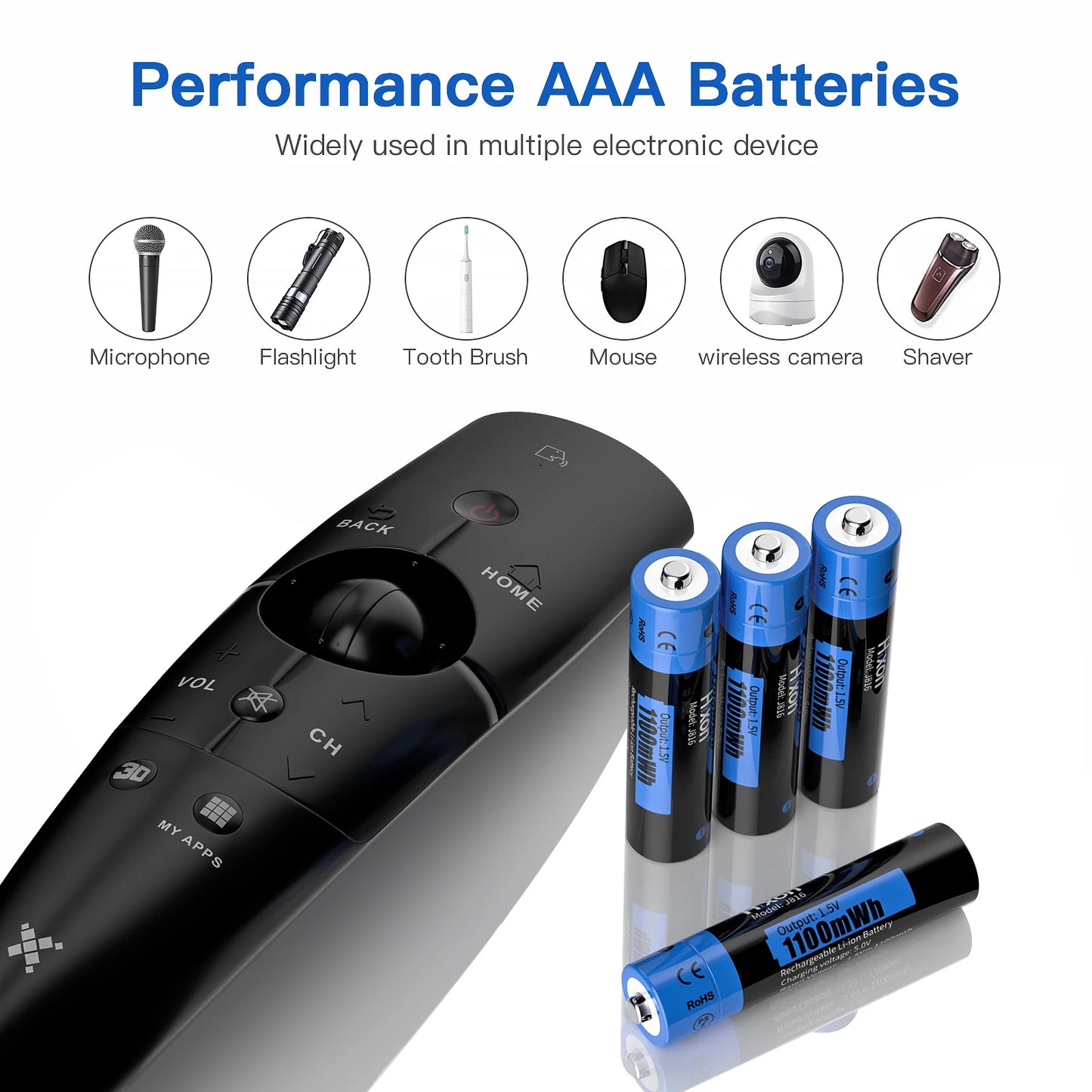 Piles rechargeables AAA 1100mWh 1,5V Li-Ion (Pack de 8 unités) 