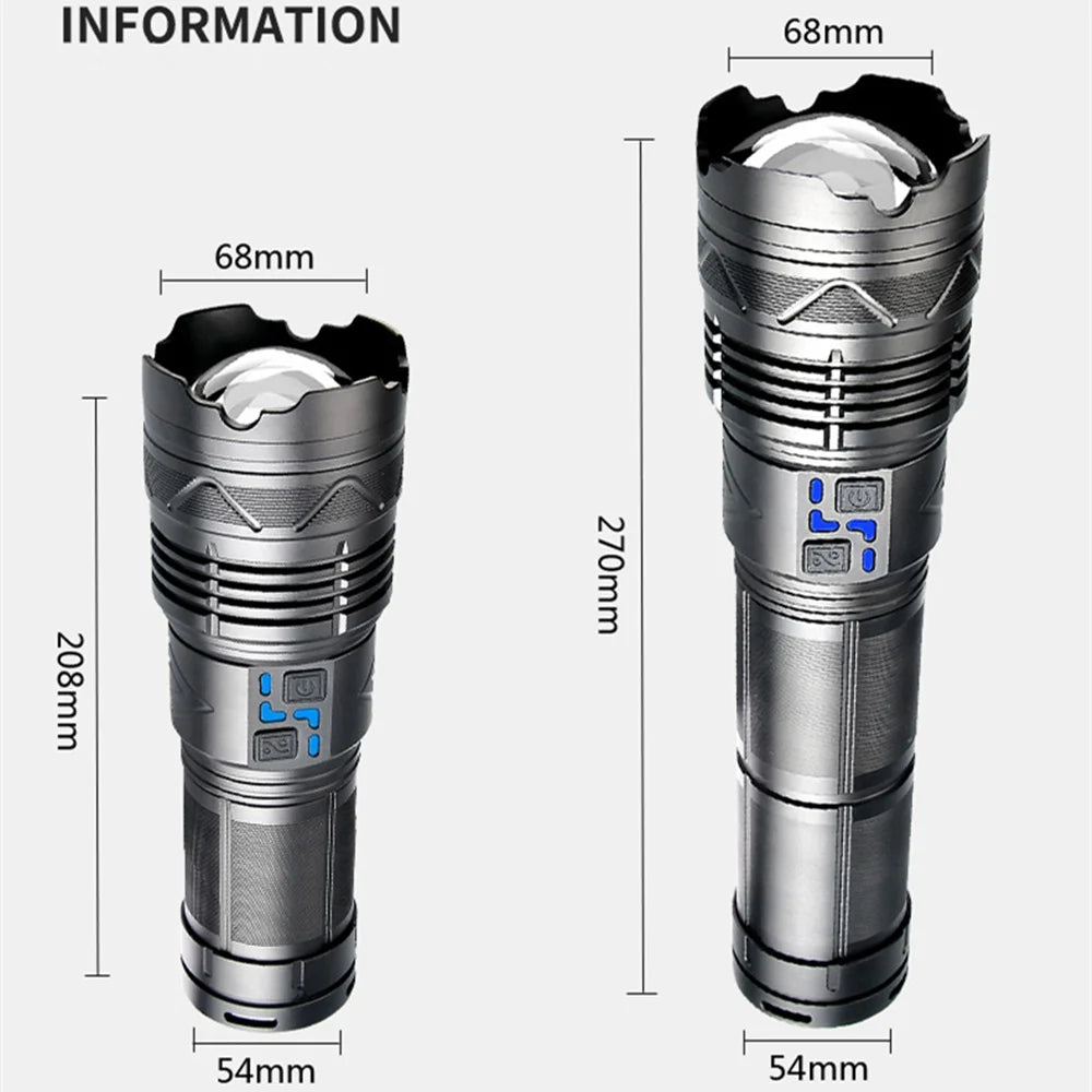 Linterna Led de alta potencia