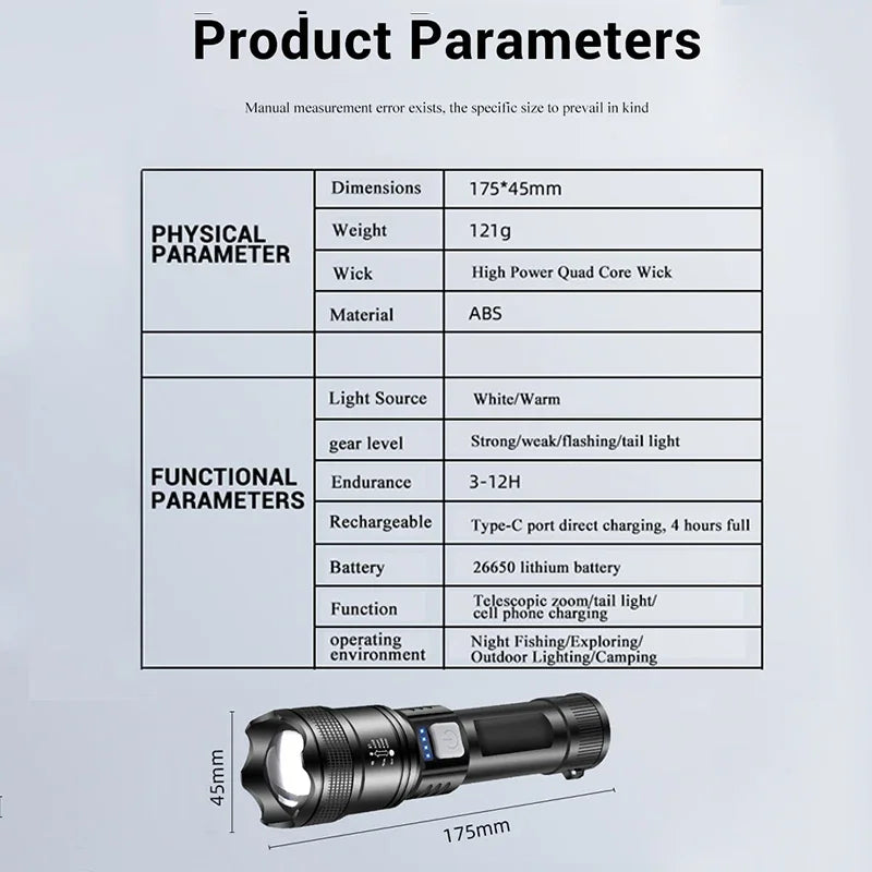 Potente linterna Led P70, luz táctica ultrabrillante de 5000LM