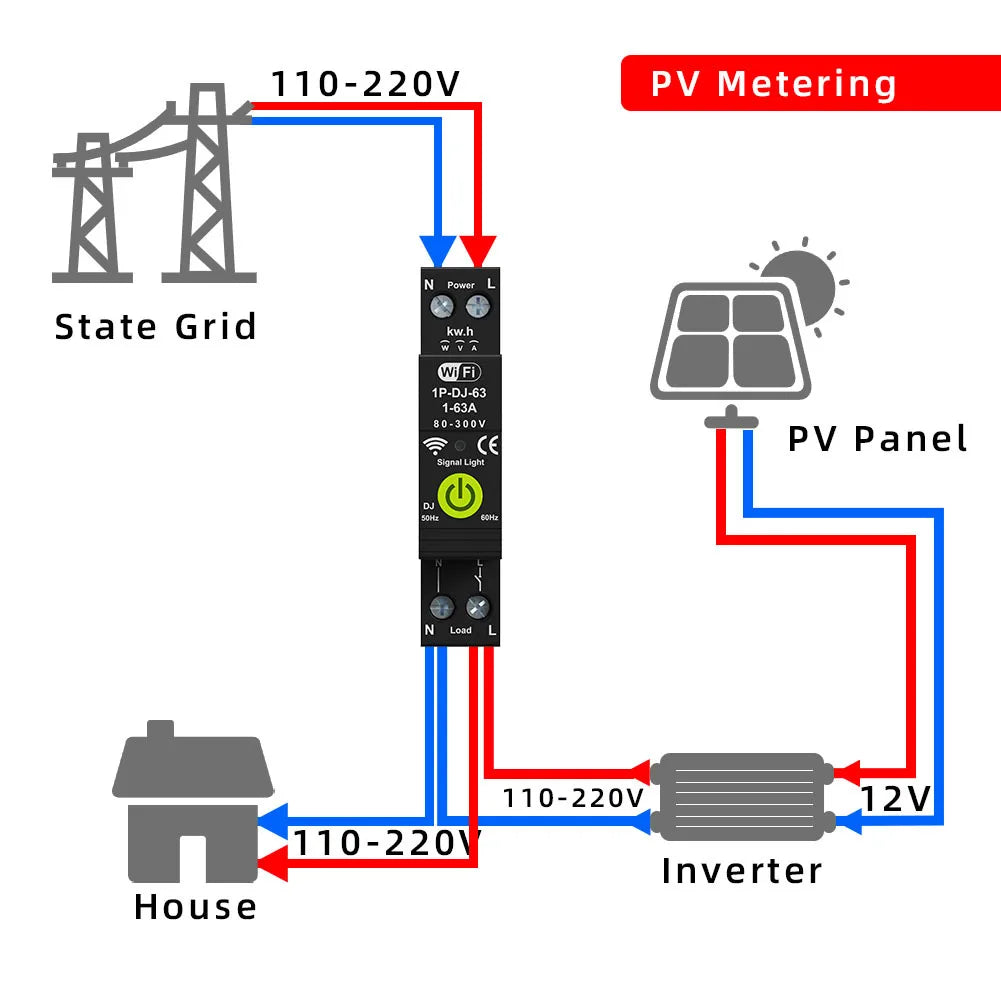 Tuya WiFi Smart Circuit Breaker Timer Photovoltaic Two-Way Energy Meter Automatic Loss Protector