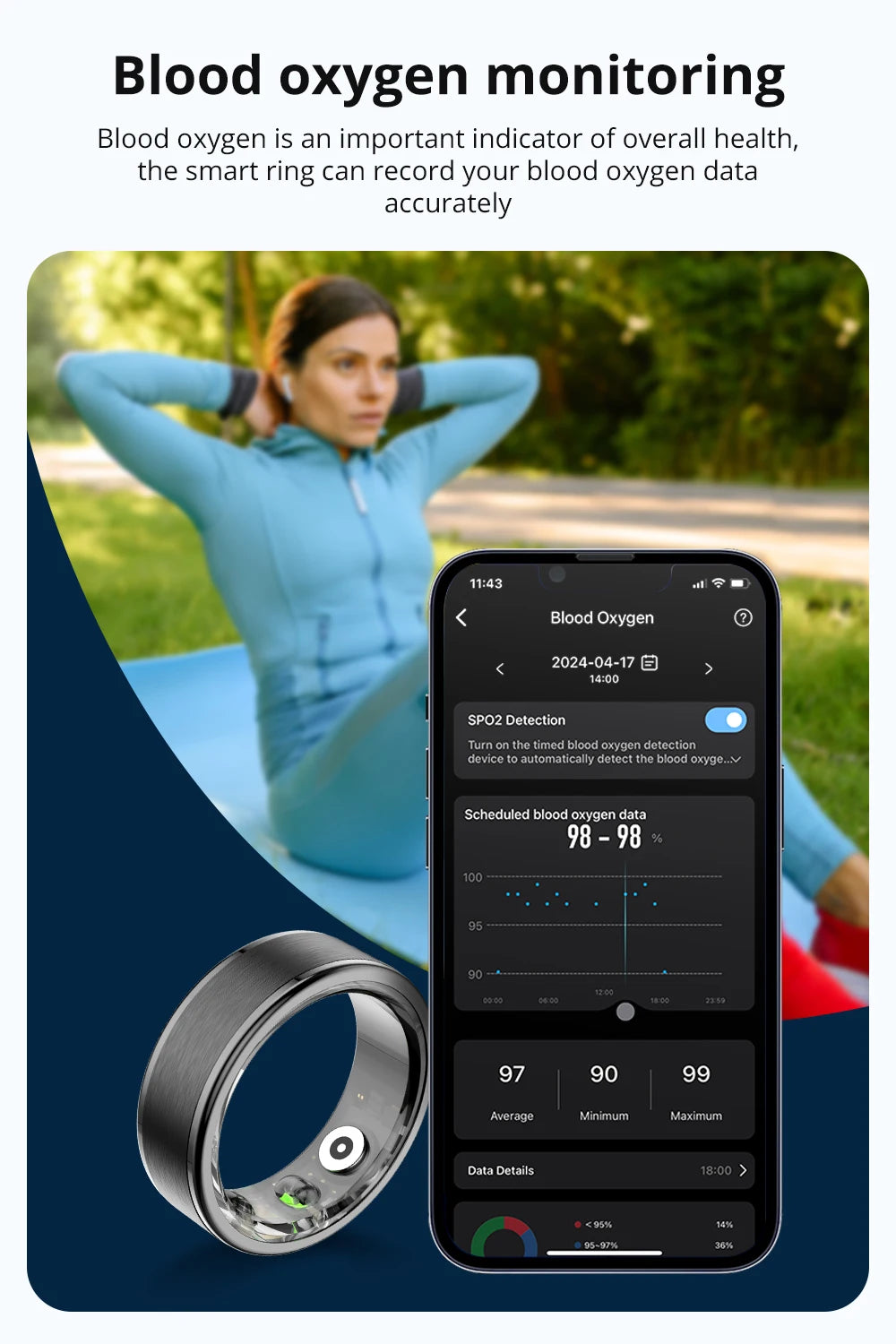 [2024] COLMI R03 Smart Ring Hombres Mujeres, duración de la batería 39 días, monitor de salud, IP68 y 5ATM impermeable, modo multideporte