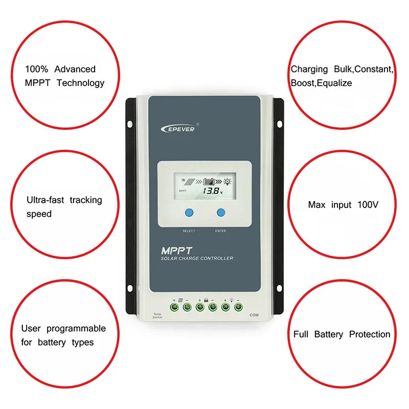 contrôleur de charge solaire, régulateur de charge solaire EPEVER mppt, régulateur solaire mppt avec écran LCD, batterie 12V et 24V, haute efficacité, 40A, 30A, 20A, 10A, régulateur de charge solaire 12v, contrôleur de charge mppt 