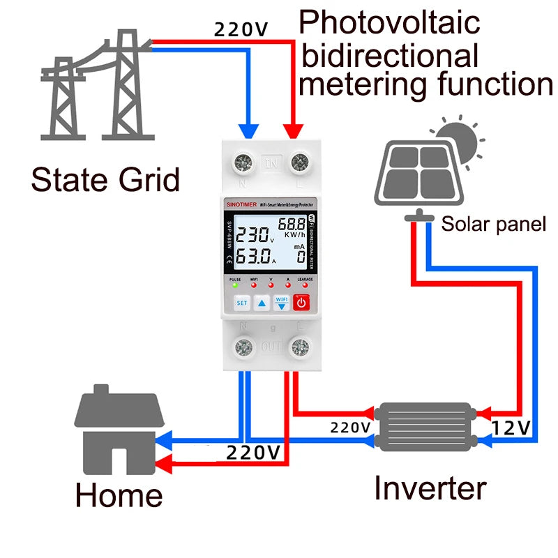 Disjoncteur intelligent TUYA WIFI, compteur bidirectionnel photovoltaïque 