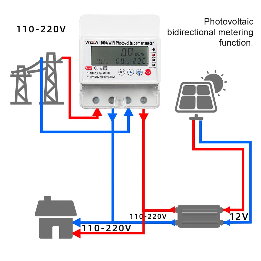 Tuya WiFi Smart Photovoltaic Circuit Breaker Two-Way Solar Timer Hour Meter Electronic Home Appliances Remote Control 