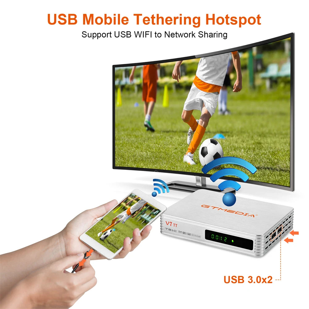 DVB-T/T2 Terrestrial TV Receiver/Cable Decoder H.265 HEVC 10Bit USB TV Tuner WIFI TDT HD TV Box