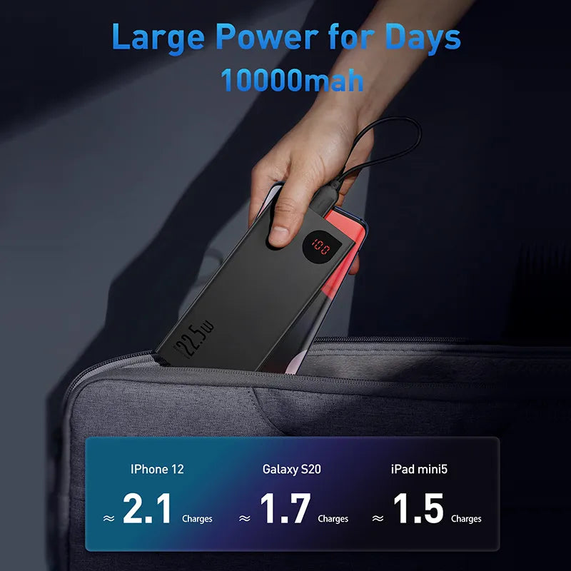 PowerBank 10000mAh External battery fast charge 22.5W 