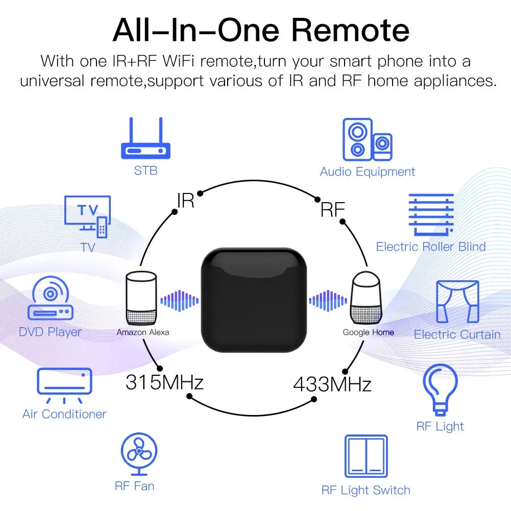 Télécommande universelle pour appareil sans fil / Compatible Alexa et Google Home 