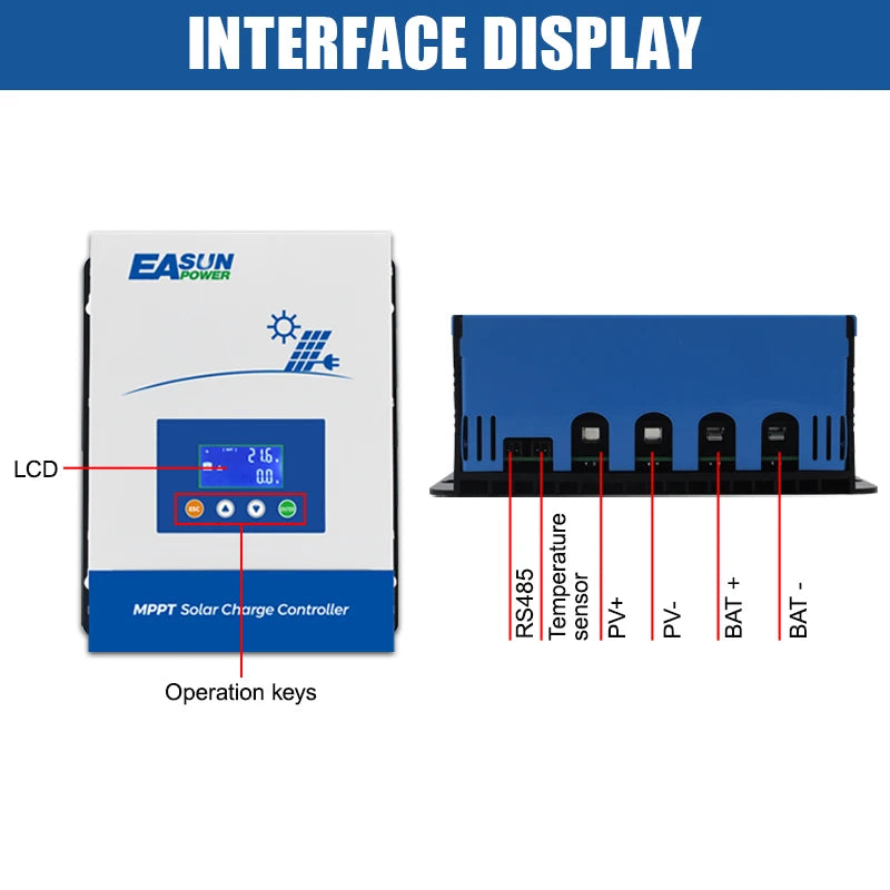 Contrôleur de Charge solaire MPPT chargeur de batterie rétro-éclairage LCD régulateur solaire 20A/30A/40A/80A/100A 12V/24V/36V/48V Max 150 V CC 