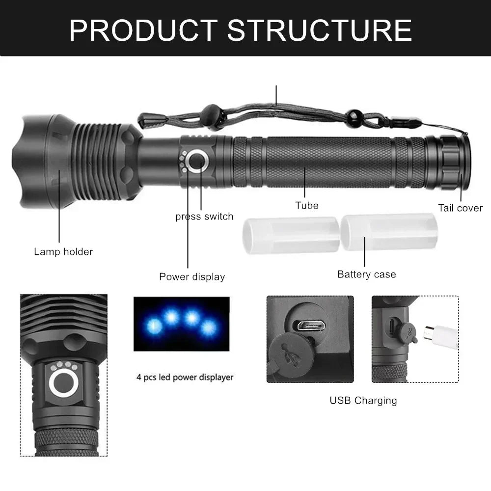 Superlinterna XHP70.2 LED, 90000 lúmenes, para acampar y hacer senderismo