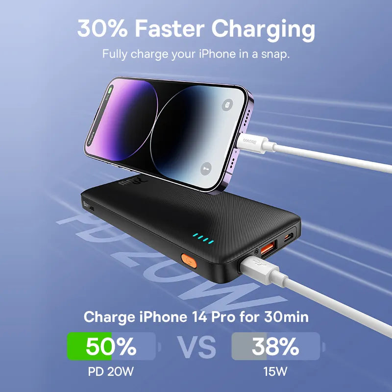 PowerBank 10000mAh External battery fast charge 20W 